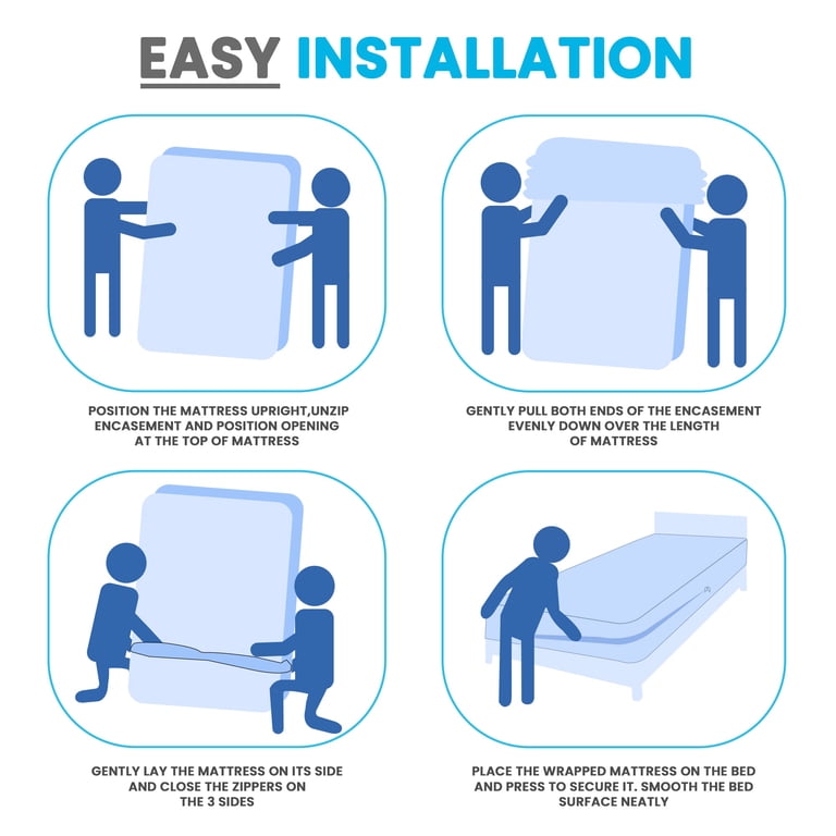 Lux Decor Collection Twin Waterproof Mattress Encasement photo 8