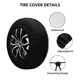 thumbnail image 2 of Balery Let's go Travel Cubiertas para Neumáticos - Protector Resistente para Neumáticos de Camioneta, SUV, Remolque, Camper y RV-16 inch, 2 of 6