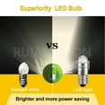 thumbnail image 4 of Ruiandsion E5 LED Bulb 12V Warm White E5.5 Screw Base LED Bulb Upgrade for Model Railway Lights,6pcs, 4 of 6