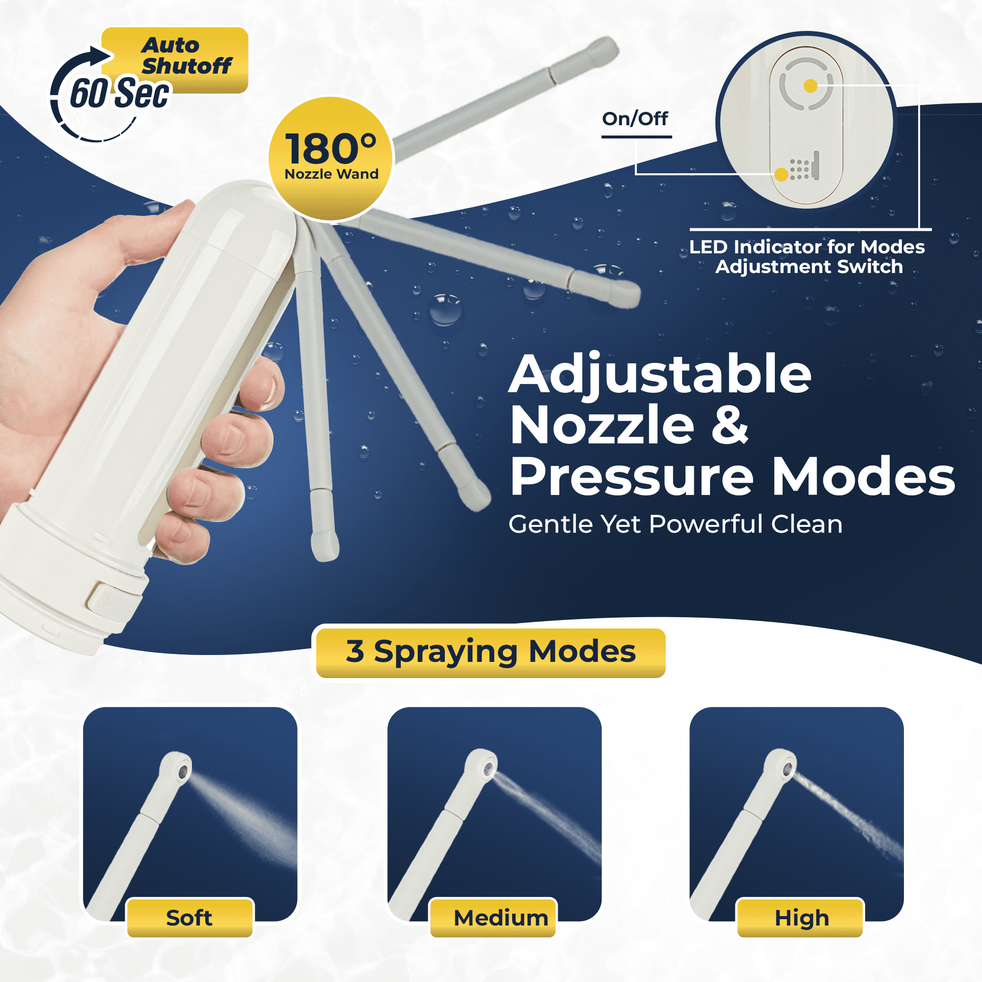 BIDET BUDDY® GoFlow Portable Bidet for Travel | 280ml/min Flow | 800mAh Battery | 180ML Bottle | IPX7 Waterproof | USB-C Charging | Pocket-Sized & Flexible with Medium Pressure