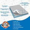 thumbnail image 5 of Pooch Pad Protection Training Dog Pads. Thick & Soft, XTRA Absorbent Puppy Pads., 5 of 7