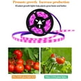 thumbnail image 6 of Pompotops USB Plant Grow Light Strip, Led Plant Indoor Growing Lamp, Led Grow Strips for Indoor Plants Greenhouse Aquarium Garden Flowers Veg Grow Light USB Interface, 6 of 7