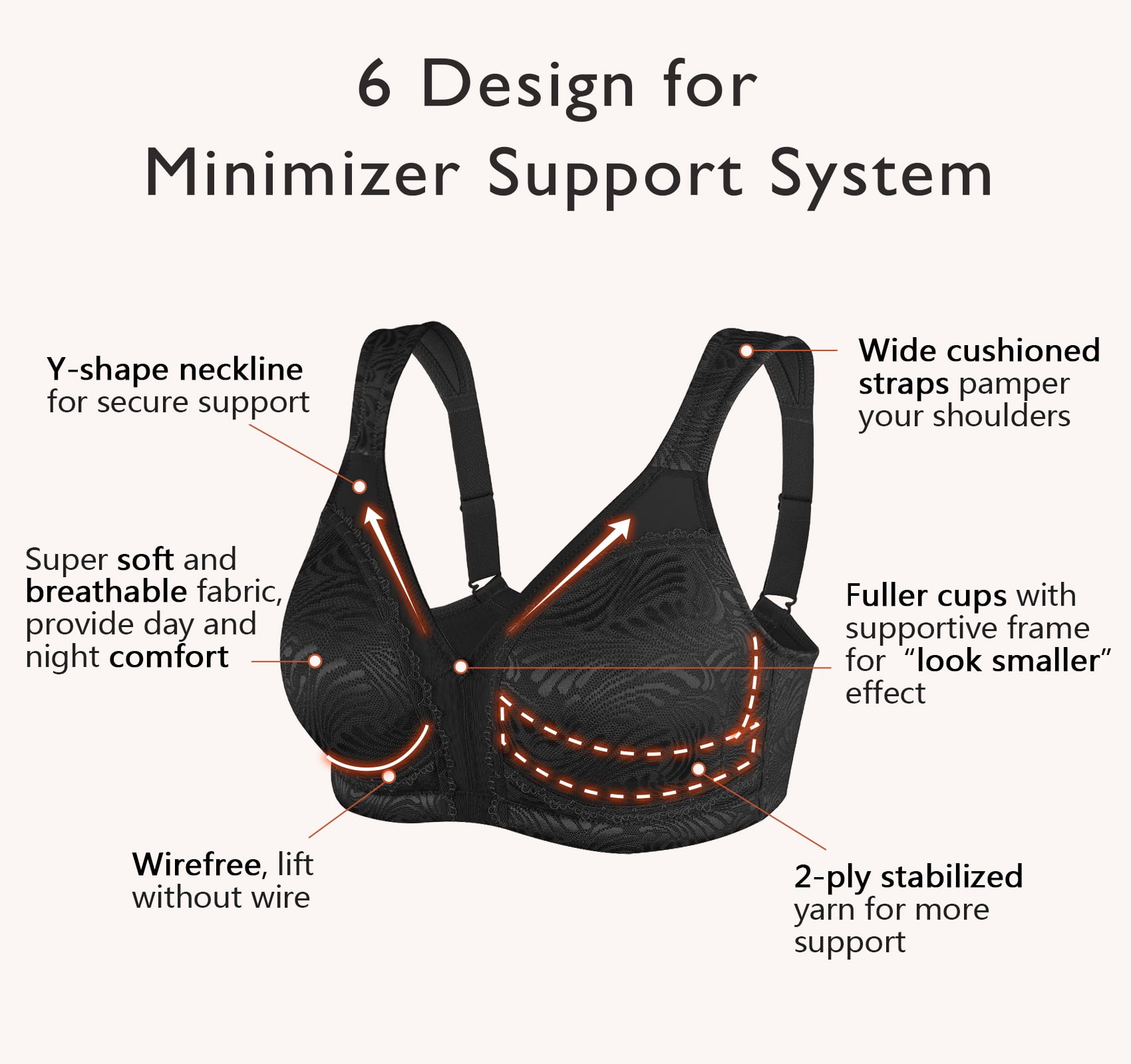 Exclare Women's Plus Size Comfort Full Coverage Double Support Unpadded  Wirefree Minimizer Bra (48D, Black) 
