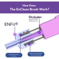 thumbnail image 5 of EnClean ENFit Cleaning Brush for Feeding Tube Connectors and Extension Sets, Reusable, 1 Ct, 5 of 7