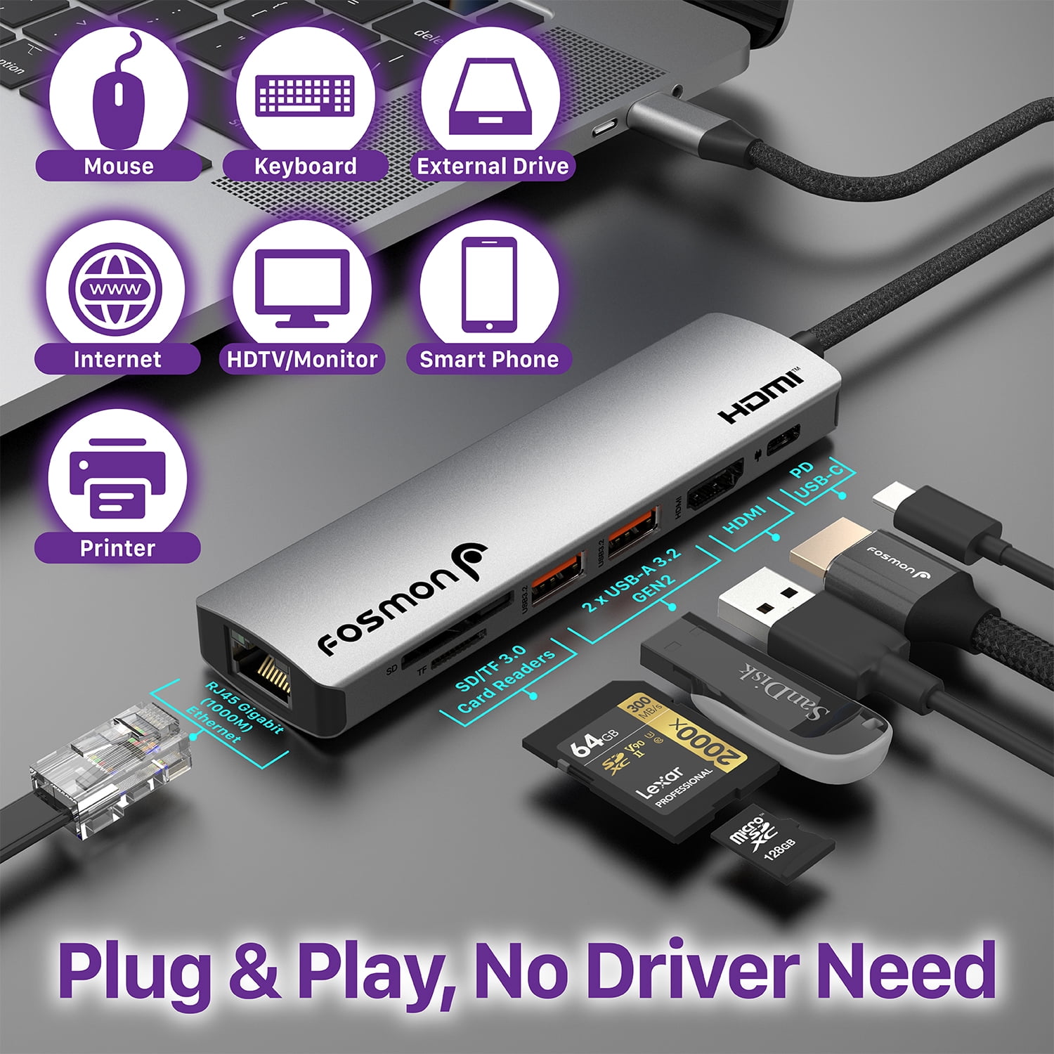 Fosmon 7-in-1 USB-C Hub, 4K 60Hz HDMI Adapter, 100W PD Charging, Dual USB 3.2 Gen 2 10Gbps Ports, Gigabit Ethernet, SD/TF Card Reader for MacBook, iPad, Chromebook