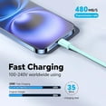 thumbnail image 4 of Charger Compatible for iPhone 18 17 16 15 Charger Fast Charging,2 Pack 20W USB C Charger Block with 6FT Type C Cable Compatible with iPhone Duo,18 Pro/18Pro Max,iPhone 17/16/15 Series,Green, 4 of 6