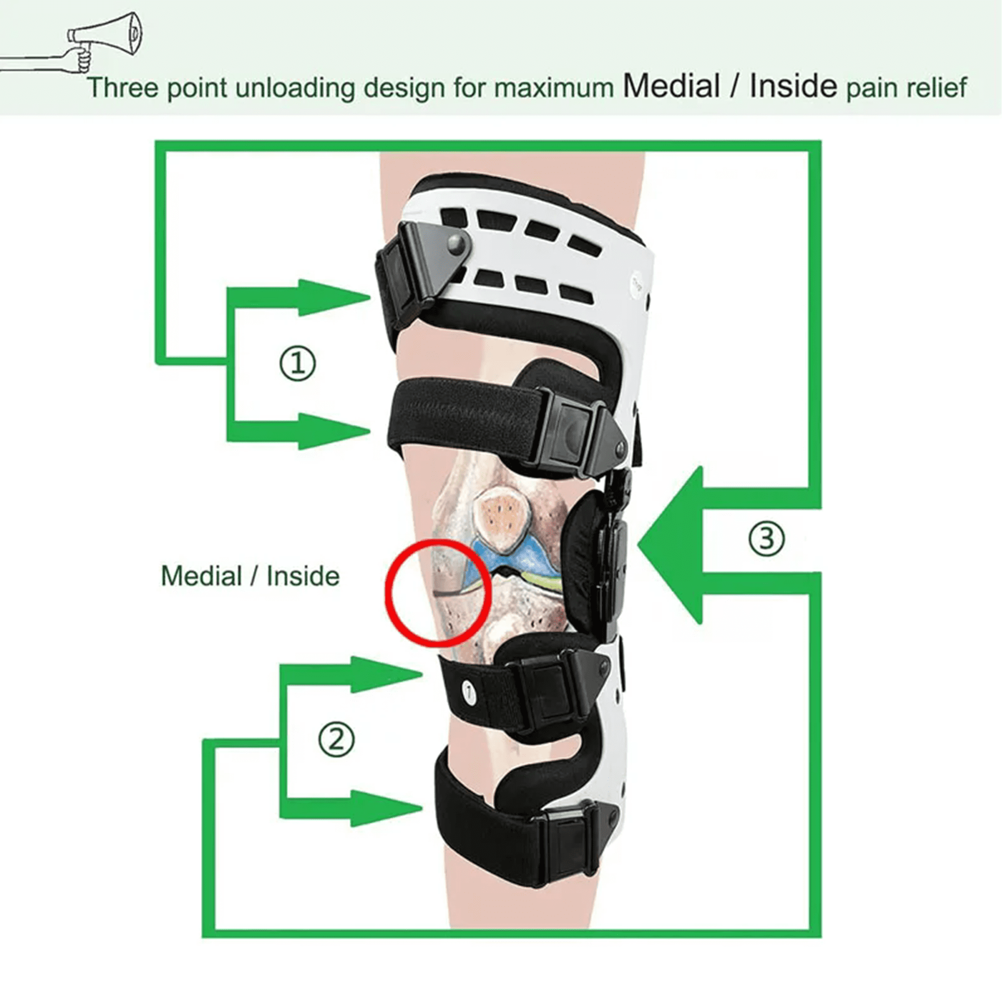 NEENCA Unloader Knee Brace - Lightweight, Low Profile OA Knee Brace for Arthritis Pain and Support - Premium Knee Support for Medial and Lateral Knee Pain (Right)