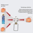 thumbnail image 5 of Camping Gas Saver Plus Gas Converter Shifter Refill Flat Tank Conversion Adapter Camping Gas Adapte, 5 of 5