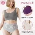 thumbnail image 5 of Zenywear Leakproof Panties, Bloomyfit - High Waist Leakproof & Comfortable Panties, Plus Size Full Coverage, 5 of 8