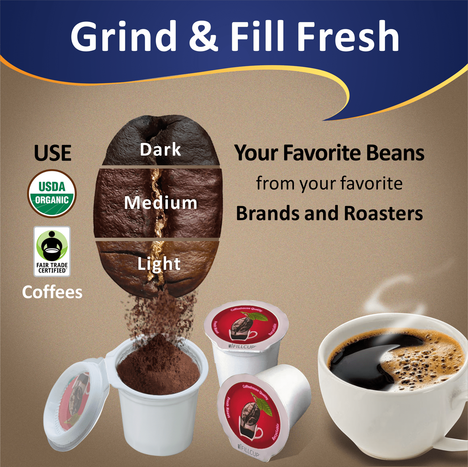 48 iFillCup Fillable K Cups - Ultrafine Filters for Sediment-Free Brewing, Universal K Cup Brewer Compatibility, DeepBrew Filter Holds 50% More Coffee for Stronger and Bigger Brews (Red)