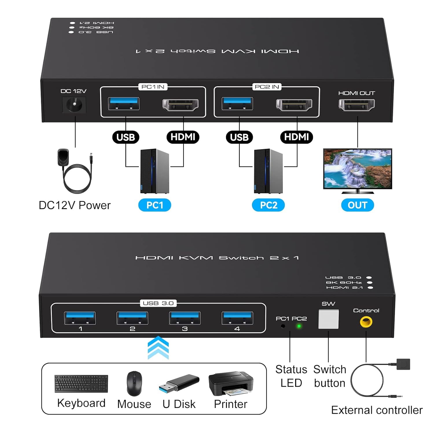 2 Port HDMI KVM Switch Support 8K60Hz 4K120Hz, USB 3.0 HDMI2.1 KVM Switch for 2 Computers Share 1 Monitor with 4 Port USB 3.0 Hub Includes Desktop Control and 2xUSB Cables