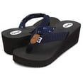 thumbnail image 2 of Floopi Womens High Heel Thong Flip Flop Wedge Sandals w/ Comfort Yoga Mat Footbed, 2 of 6