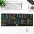 thumbnail image 4 of Visland Mouse Pad Large Excel Cheat Sheet Desk Pad Wear Resistant Smooth Surface Non-Slip Base Easy to Clean Table Gaming Mousepad, 4 of 8