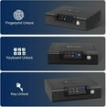 thumbnail image 2 of Gun Safe,Biometric Gun Safe for Pistols 3-Ways unlock Safe Fingerprint Digital PIN Key Unlock with Voice, Gun lock box for Cloakroom living room Bedroom Nightstand and Car, 2 of 13