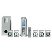 Panasonic SC-DM3 Micro Home Theater System