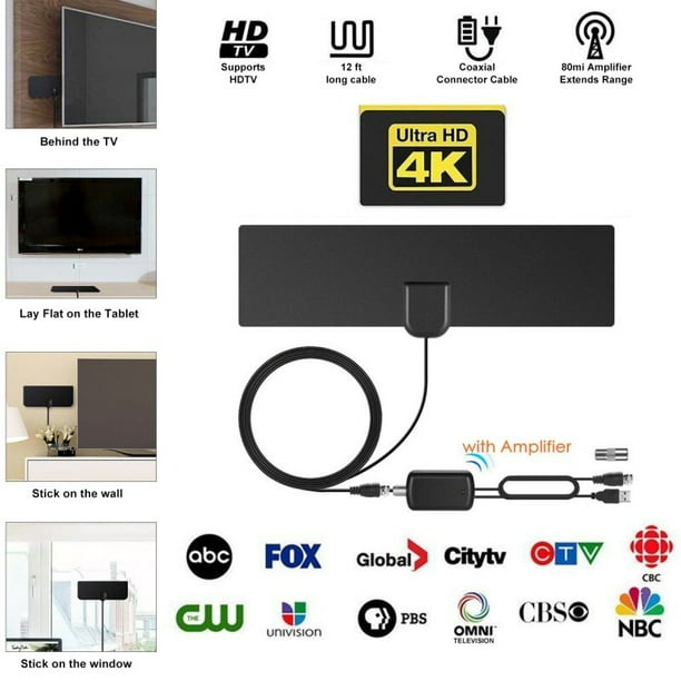 [View 23+] Tv Antenna No Coax