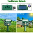 thumbnail image 4 of Solar Ultrasonic Animal Repeller Outdoor for Deer, Rabbit, Raccoon, Foxes, Skunk, Mice, Bat, Rodent, Waterproof Animal Deterrent with Motion Sensor & Strobe Light for Garden, Yard, Lawn, Farm, 2 Pack, 4 of 9