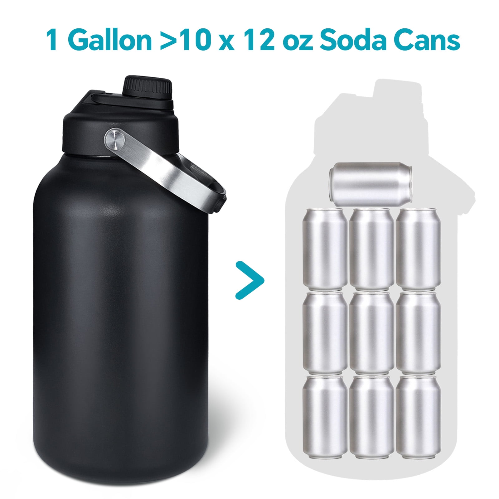 Hawsaiy 128oz Insulated Water Bottle with Wide Mouth, One Gallon Stainless Steel Double Vacuum Water Bottle for Hot & Cold Drinks, Big Water Jug with Handle for Sports, Travel, Black