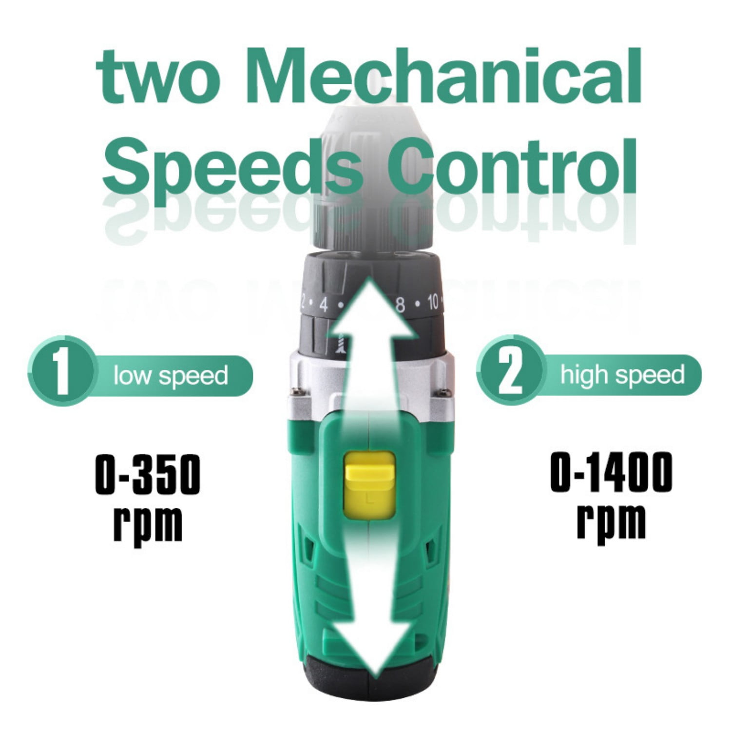 NEWBEAT Cordless Impact Driver Set, 12V Impact Drill with 2 Batteries and Charger, 18+2 Torque Setting Power Tools for Home Improvement, Green