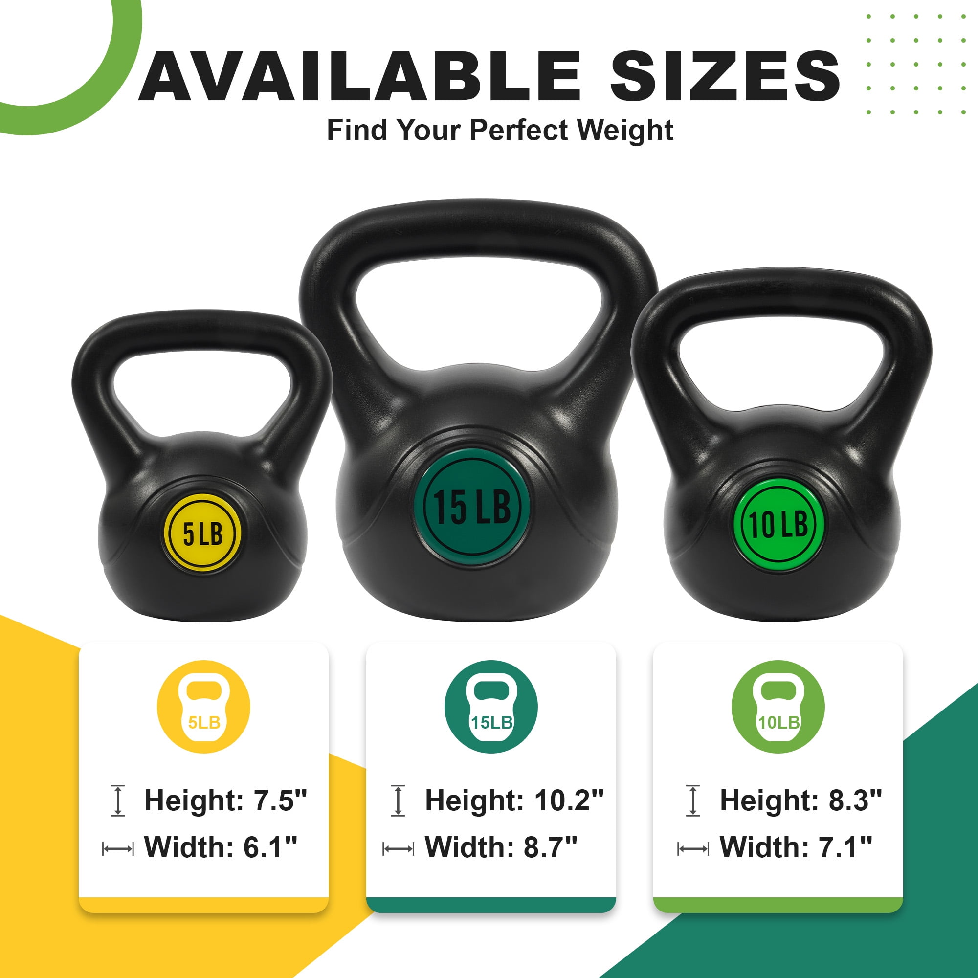 Sprint Demon 3-Piece Kettlebell Set, 5 lb, 10 lb & 15 lb, Concrete Core with Protective Plastic Coating, Strength Training Weights for Home Gym