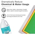 thumbnail image 6 of Ecotex Dip Tank Solution 2 in 1 Emulsion Remover and Ink Remover for Screen Printing - Take The Hard Work Out of Reclaiming Your Screen Printing Screens with Our Dip Tank Solution., 6 of 6
