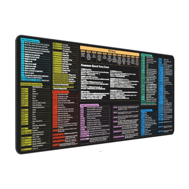 Atendos de la almohadilla del mouse Mat de escritorio de oficina Accesorios Word/ Accesos directos Matera de teclado de computadora Mousepad para 30x80x03cm