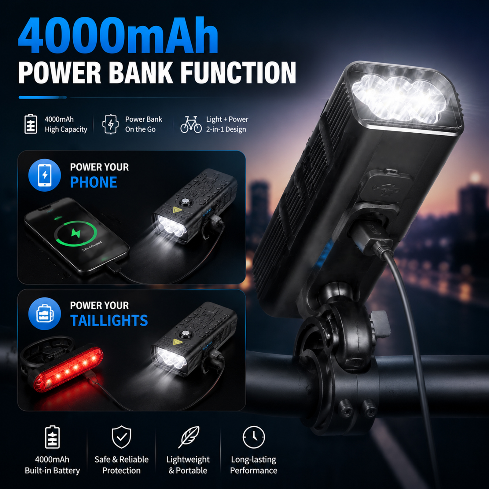 RONY 2000 Lumen Rechargeable Bike Light Set photo 4