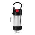 thumbnail image 4 of Lámpara de carpa LED Impermeable Camping Emergencia USB Iluminación de trabajo portátil Lamparas, 4 of 6