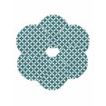 thumbnail image 7 of 13 Inch Round Placemats Set of 6, Abstract Geometric Non Slip Heat Insulation PP Table Mats, Vintage Rhombus Circle Texture Green Washable Place Mats for Kitchen Dining Party Table Decor, 7 of 7
