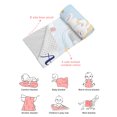 thumbnail image 5 of KAINSY CustomBlankets for Gifts Personalized Baby Bed Throw Blanket Swaddle Boy for Baby Shower Birthday, Customized Sleep Elephant Baby Double Layer Blanket for Kids Toddler New Mom, 5 of 7