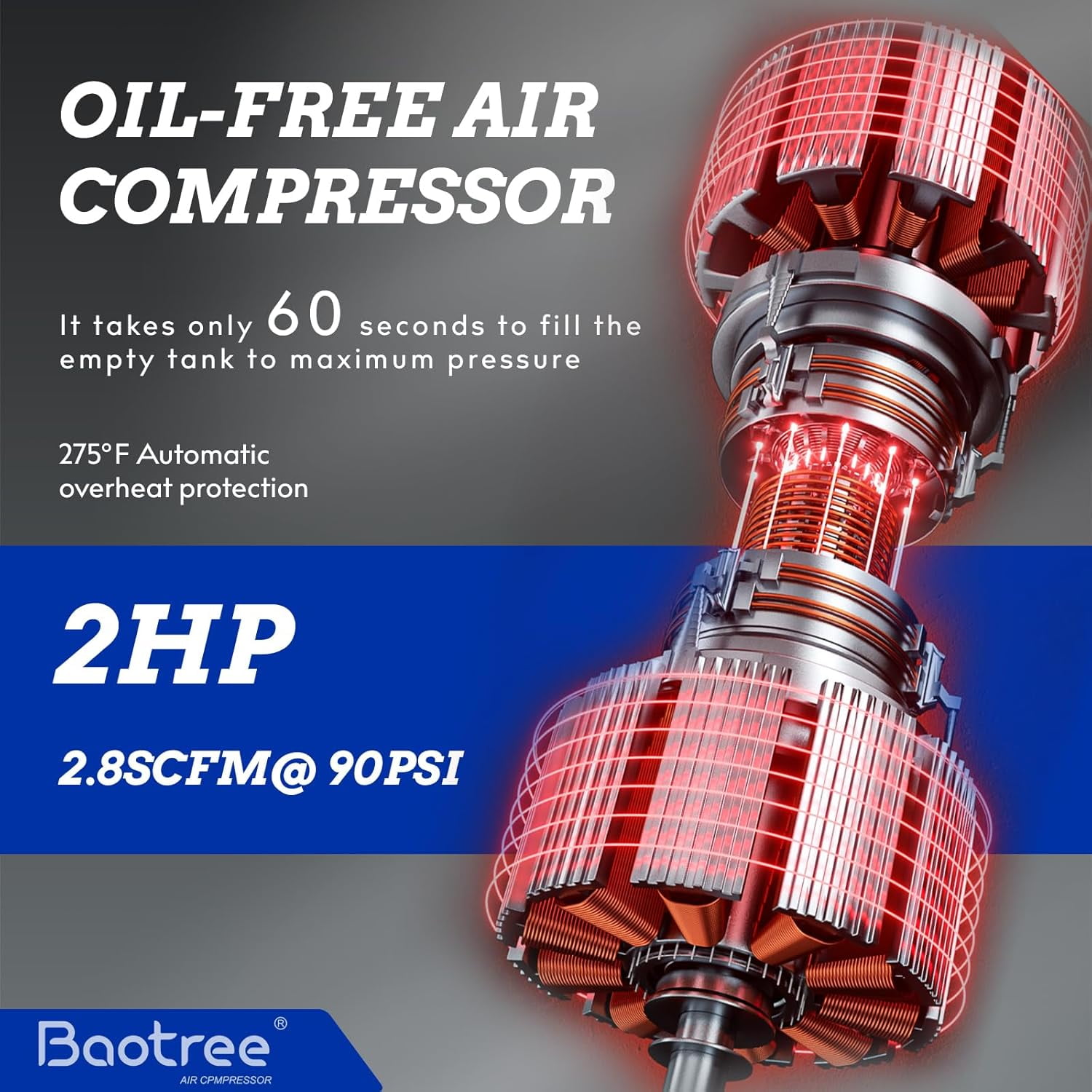 Baotree 8-Gallon/4-Gallon Portable Air Compressor, 2HP, 150PSI, oil-free air tank, high-power motor, suitable for garage work such as car repair and woodworking. (8-Gallon)