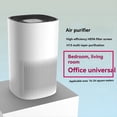 thumbnail image 3 of USB Air Purifier Deodorizing 150m3/H 1500r-2400r Air Cleaner for Home Offices Bedroom Air Purifier Desktop Air Cleaner, 3 of 8