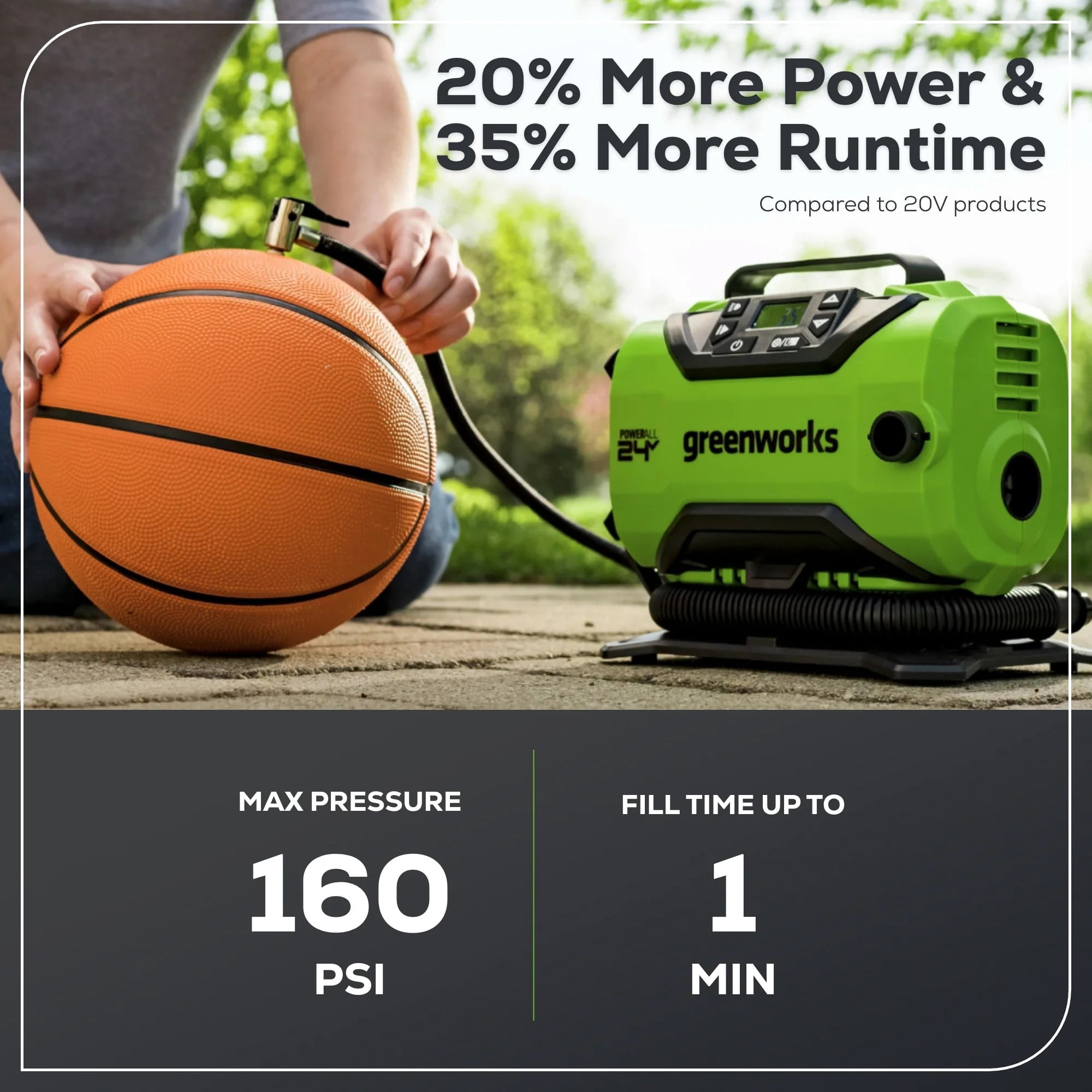 Greenworks 24V Portable Air Compressor, Cordless Tire Inflator, Max 160 PSI, with Usb (Power Bank) 2Ah Battery and 2A Charger