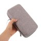 thumbnail image 3 of UPGRATOR Bolsa Impermeable Para Herramientas Eléctricas Con Cremallera Y Compartimentos Amplios, 3 of 6