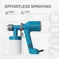 thumbnail image 3 of Tilswall HVLP Paint Sprayer, 500W Electric Spray Paint Gun with 600ML Container, 2 Nozzles & 3 Patterns, Ultra Light, Easy to Clean, for Furniture, Cabinets, Wall, Fence, Home (Blue), 3 of 8