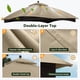 thumbnail image 3 of Toldo de repuesto para gazebo ABCCANOPY para Lowe's Allen Roth, 3 of 6