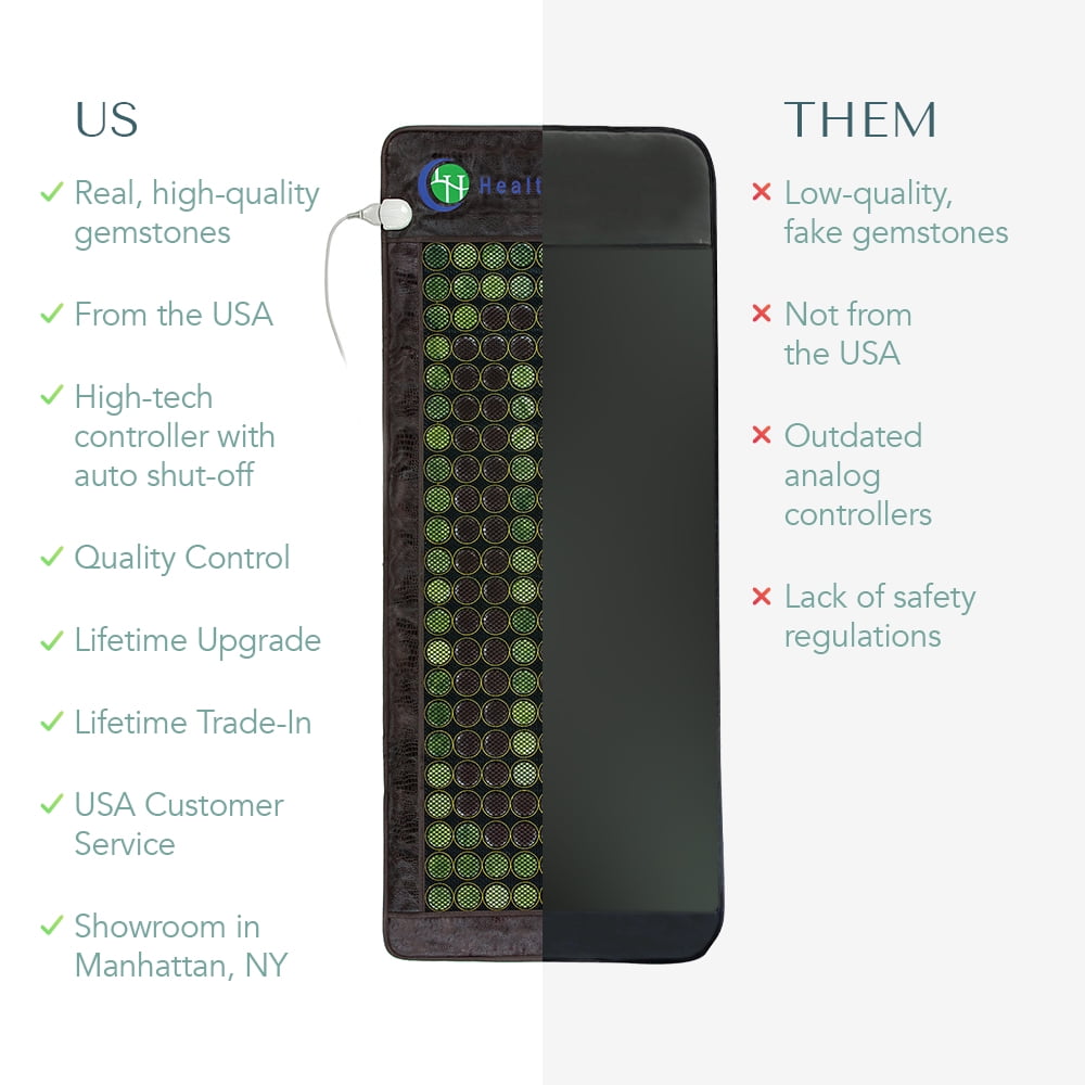 HealthyLine Far Infrared Heating Pad for Back, Neck, Shoulder & Muscle Pain Relief - Weighted Electric Mat with Jade & Tourmaline Stones, Grounding – Full Body Size 72 x 24 in