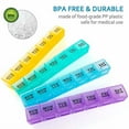 thumbnail image 3 of XL Large Monthly Pill Organizer 4 Weeks, 28 Day Pill Box Organizer Weekly, 7 Day Pill Dispenser 4 Times a Day, Medicine Organizer Box for Vitamin, Fish Oil Big Compartment Pill Box with Travel Case, 3 of 3