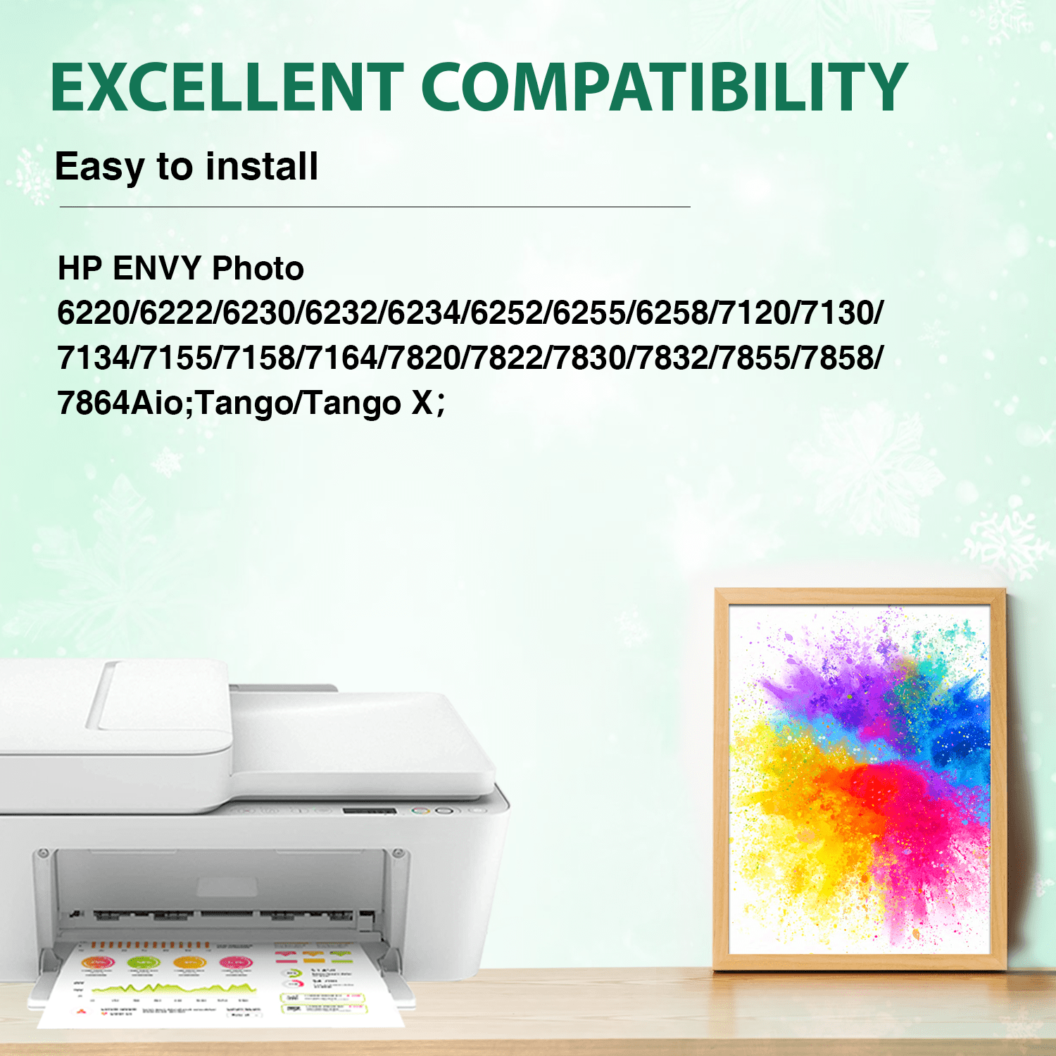 64 Ink Cartridges Compatible for HP 64XL Ink Cartridges Combo for Printer Ink 64 for Envy Photo 7855 7858 7155 6252 7800 7100 7255e 7955e 7958e 7900e (Black, Color)