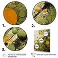 thumbnail image 3 of Designart "Abstract Avocado Green and Yellow Fusion II" Food & Beverage Canvas Wall Art - Traditional Yellow Fruits Bedroom Canvas Wall Art, 3 of 6