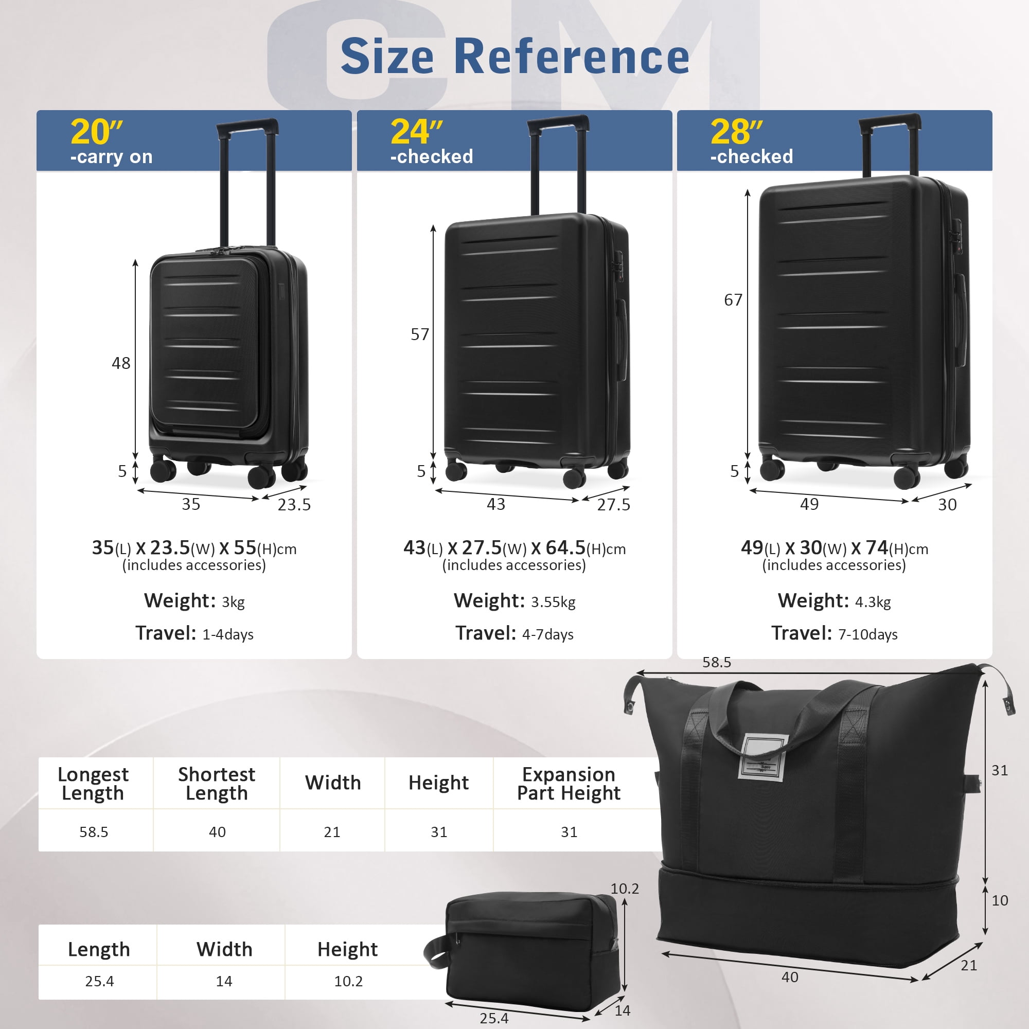 Luggage Sets 5 Piece with Front Opening, Hardside Expandable Carry On Suitcase Set with Double Spinner Wheel, Lightweight Travel Luggage with USB Port, TSA Locks(20"24"28")