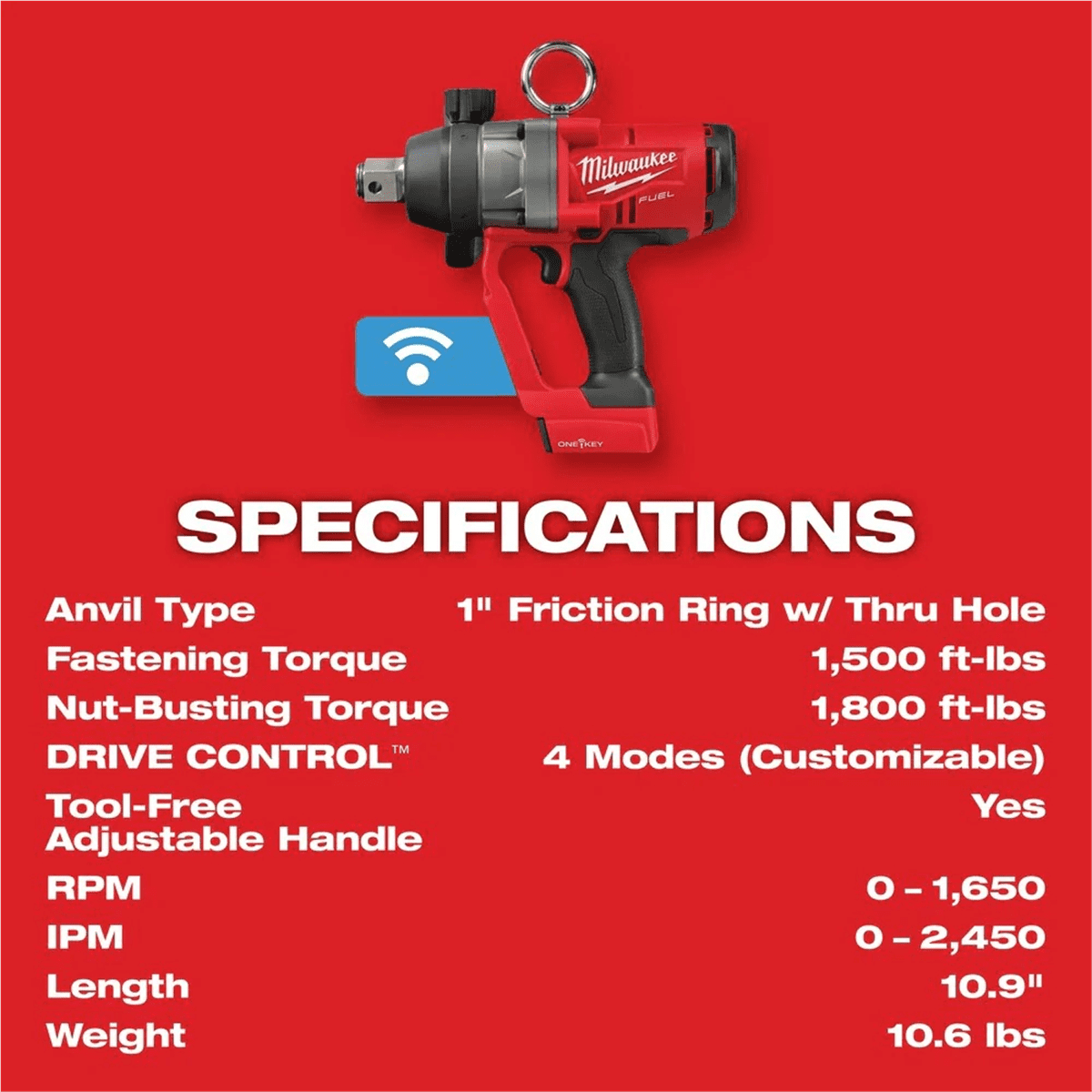 Milwaukee 2867-22 M18 FUEL 1" High Torque Impact Wrench Kit