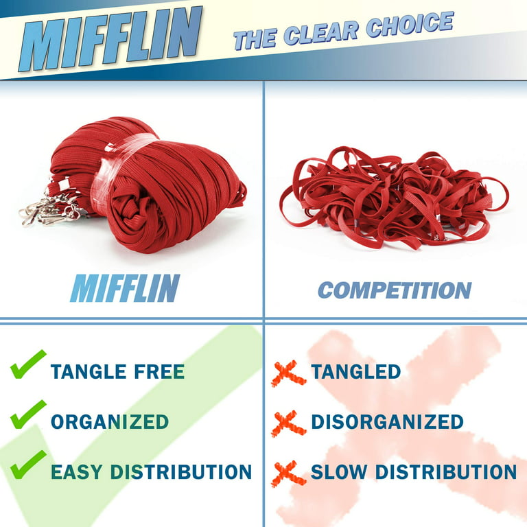 Mifflin 36 Flat Red Lanyards, 25 Pack (US Company) 