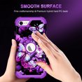 thumbnail image 7 of Casetego for iPhone SE 2022/2020 Case,Three Layer Heavy Duty Shockproof Protection Hard Plastic Bumper +Soft Silicone Rubber Protective Case,Royal, 7 of 7