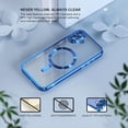 thumbnail image 3 of ShellTech Electroplated Case with Screen Protector for iPhone 16 Plus,Slim Soft Plating TPU Clear Case Compatible with MagSafe Full Camera Lens Protector Cover for iPhone 16 Plus,Darkblue, 3 of 5