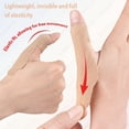 thumbnail image 4 of 4 Sheets Elastic Kinesiology Tape Thumb Support Precut Thumb Pain Relief Arthritis Tendonitis Fixed Support Anti Friction Bandage, 4 of 7