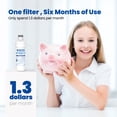 thumbnail image 4 of Waterspecialist Replacement for LG® LT1000P®, LT1000PC, ADQ747935, LFCC22426S, LRFXS2503S, LMWS27626S, LRDCS2603S, 6 Month 200 Gallon Refrigerator Water Filter and LT120F® Air Filter, 3 Combo, 4 of 7