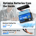 thumbnail image 5 of WattCycle 12V 300Ah Mini LiFePO4 Lithium Battery with Bluetooth(314Ah), 200A BMS, Deep Cycles, 4.01kWh, Low-Temp Protection, for RV, Marine, Trolling Motor, Solar, Home Backup Off-Grid, 2 Packs, 5 of 11