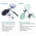 thumbnail image 4 of LotFancy 5-in-1 Palm Aneroid Sphygmomanometer and Stethoscope Kit, Blood Pressure Gauge, 4 of 9