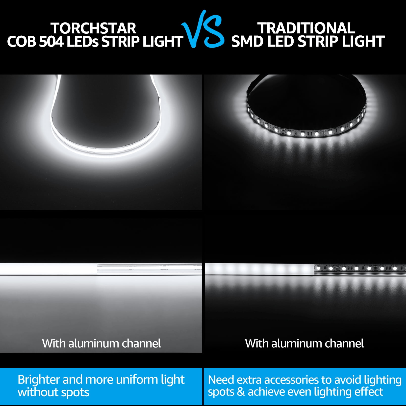 LED STRIP LIGHT SMD VS COB TYPE